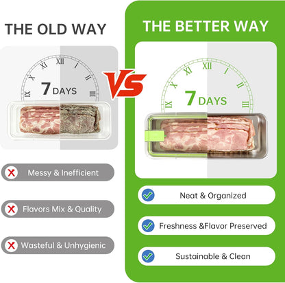 Bacon Container for Refrigerator 2 Pack 304 Stainless Steel Saver Deli Meat Storage Long Kitchen Food Storage Containers with Clear Lid for Fridge Dishwasher Safe