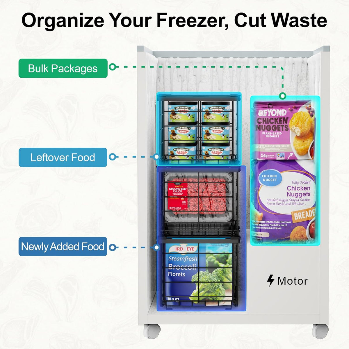 Freezer Organizer Bins - Stackable for 3.5 Cu.ft Freezer | Easy Access for Frozen Food with Label Plates & Wire Handles, Chest Freezer Storage, Daily Restock Use, Assembly Required