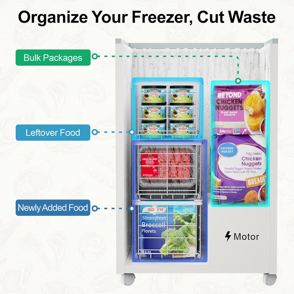 Freezer Organizer Bins - Stackable for 3.5 Cu.ft Freezer | Easy Access for Frozen Food with Label Plates & Wire Handles, Chest Freezer Storage, Daily Restock Use, Assembly Required
