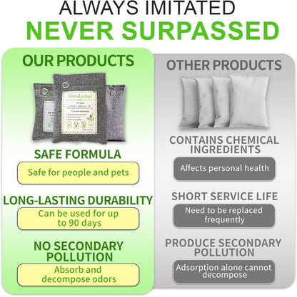 Activated Charcoal Odor Absorber, Bamboo Charcoal Air Purifying Bag.