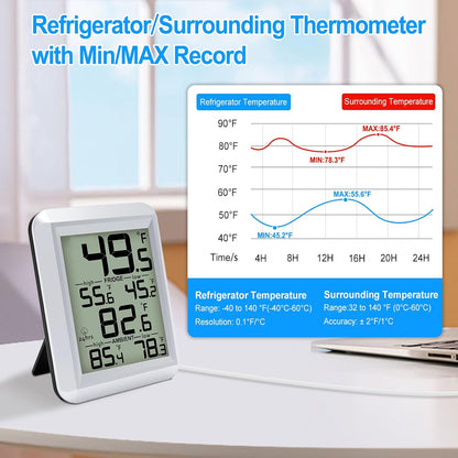 Refrigerator Thermometer, Waterproof Digital Fridge Freezer Room Thermometer Wired with Large LCD Display and Max/Min Record Function