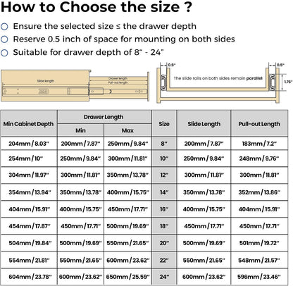 Full Extension Ball Bearing Drawer Slides 8 10 12 14 16 18 20 22 24 Inch Heavy Duty Side Mount File Cabinet Rails Dresser Runner Kitchen Cabinet Drawer Glides 100 LB Capacity (12 inch,1 Pair)