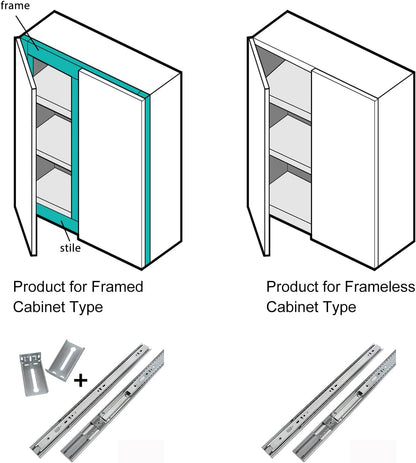 Full Extension Ball Bearing Drawer Slides 8 10 12 14 16 18 20 22 24 Inch Heavy Duty Side Mount File Cabinet Rails Dresser Runner Kitchen Cabinet Drawer Glides 100 LB Capacity (12 inch,1 Pair)