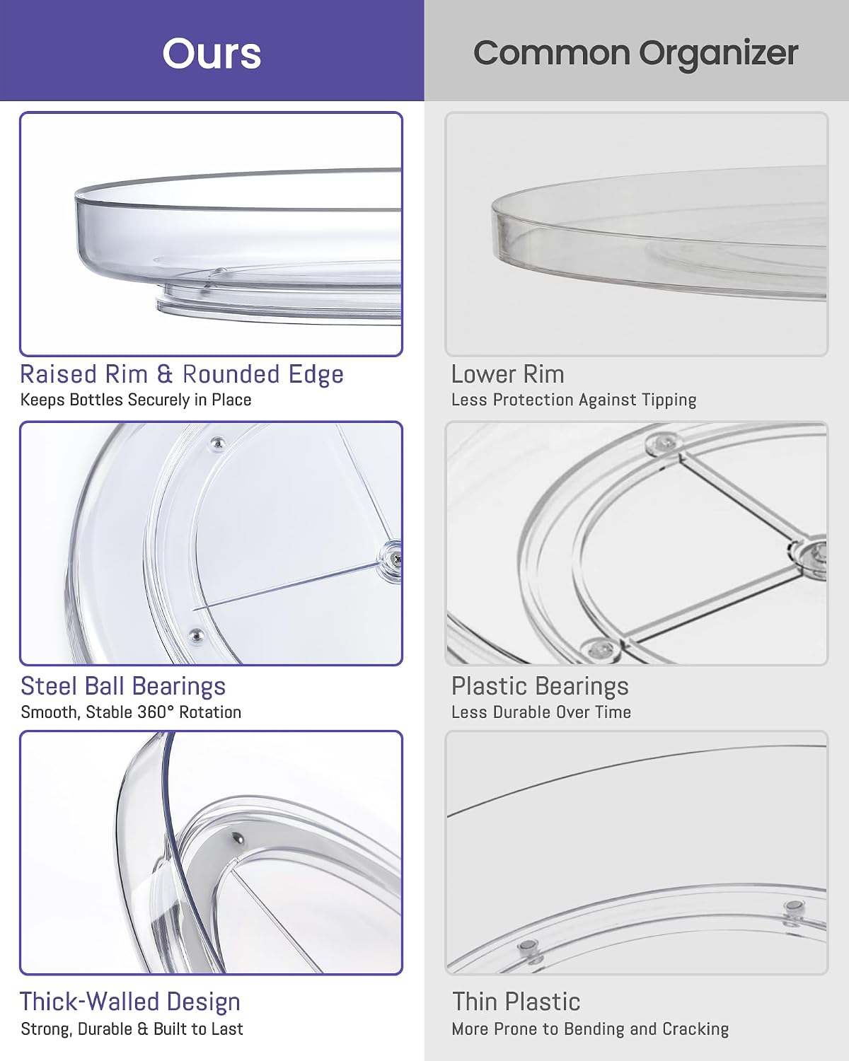 9 Inch Elegant Clear Turntable Acrylic Lazy Susan, Non-Skid Rotating | Smoothly Kitchen Spice Rack, Cabinet Pantry Organization Storage, Refrigerator, Vanity Makeup, Bathroom Countertop Organizer