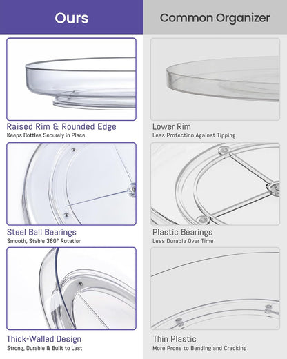 9 Inch Elegant Clear Turntable Acrylic Lazy Susan, Non-Skid Rotating | Smoothly Kitchen Spice Rack, Cabinet Pantry Organization Storage, Refrigerator, Vanity Makeup, Bathroom Countertop Organizer
