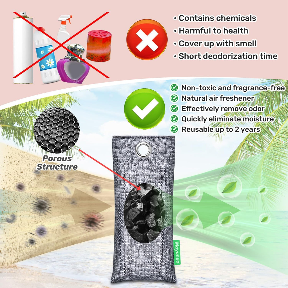 Activated Charcoal Odor Absorber Deodorizer Odor Eliminator for Strong Odor