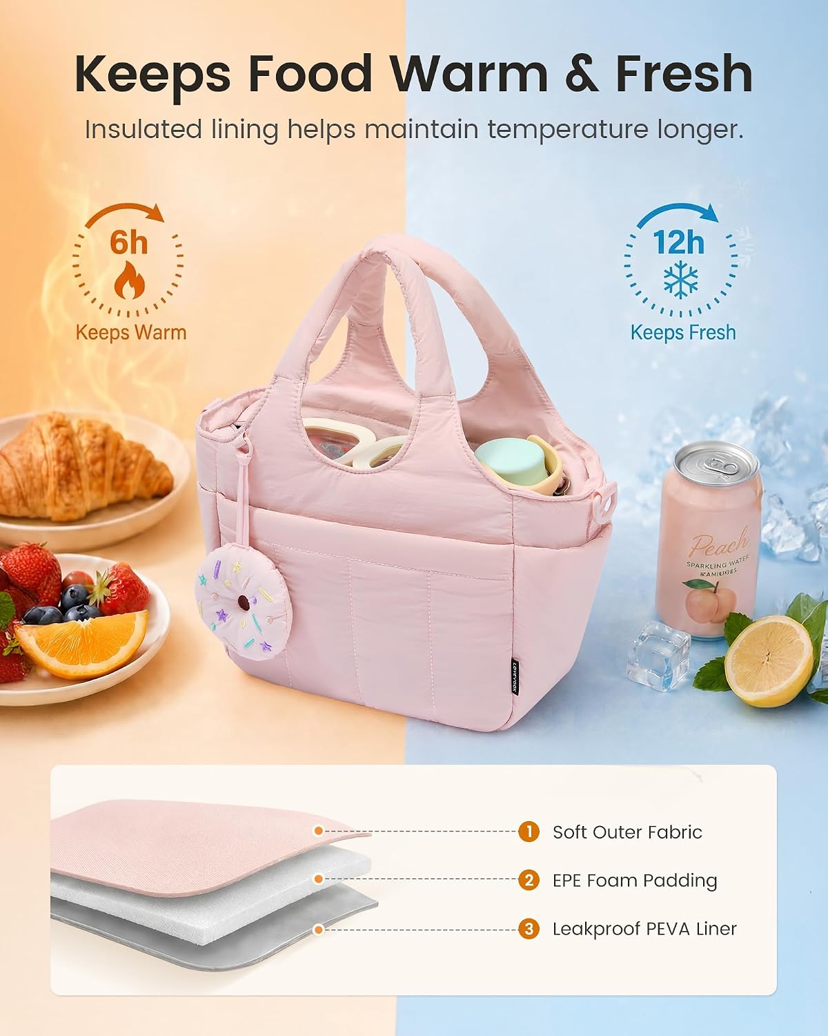 Cute Lunch Bag for Women, Insulated Lunch Box for Work