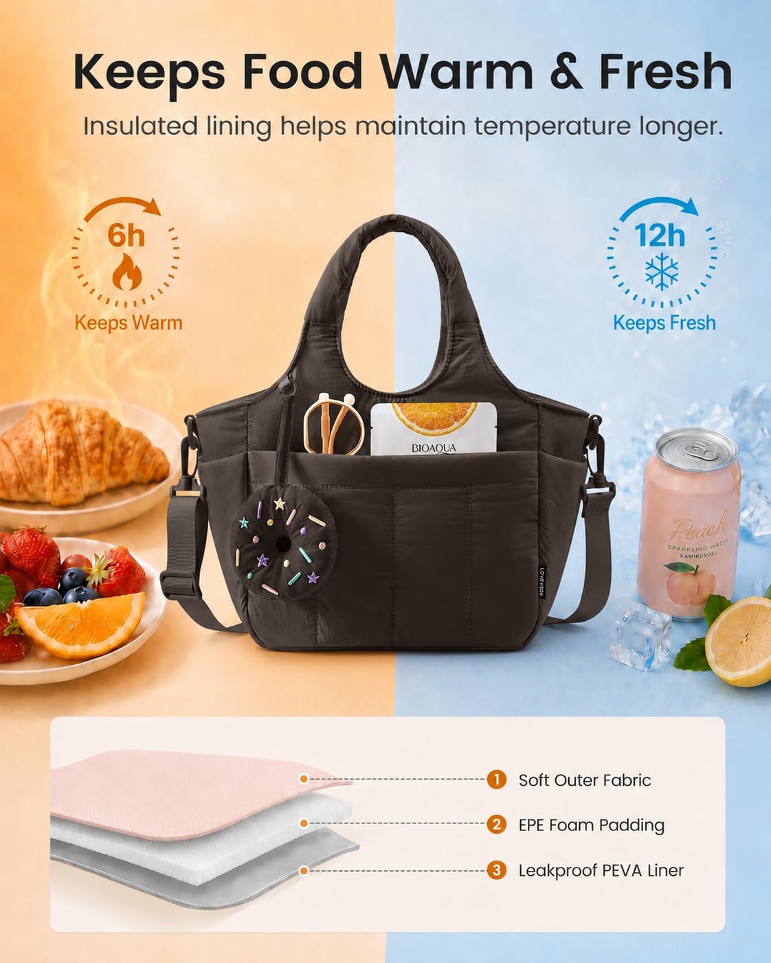 Cute Lunch Bag for Women, Insulated Lunch Box for Work