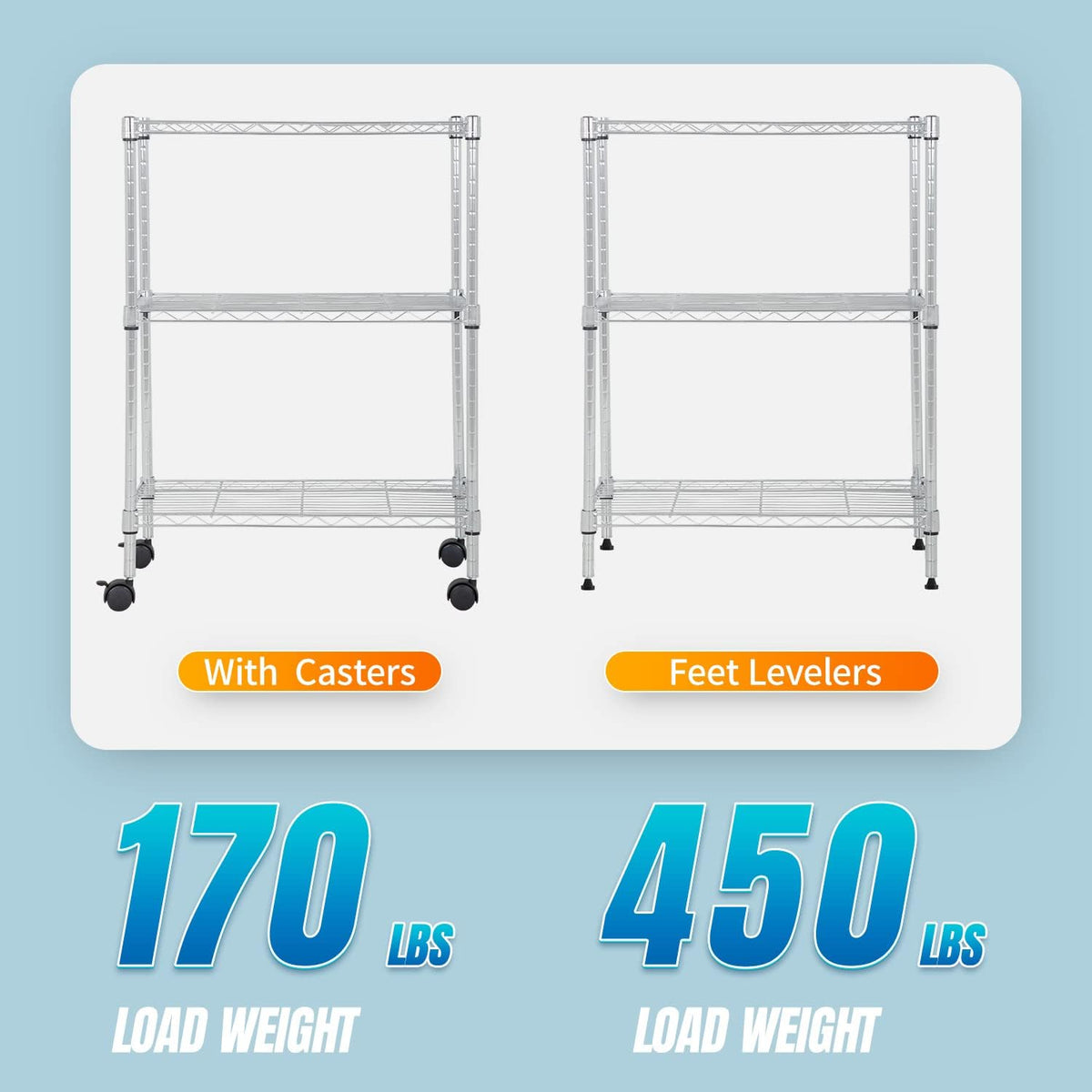 5-Tier Wire Shelf | 36" x 14" x 72" | Chrome