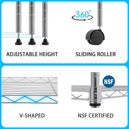 5-Tier Wire Shelf | 36" x 14" x 72" | Chrome