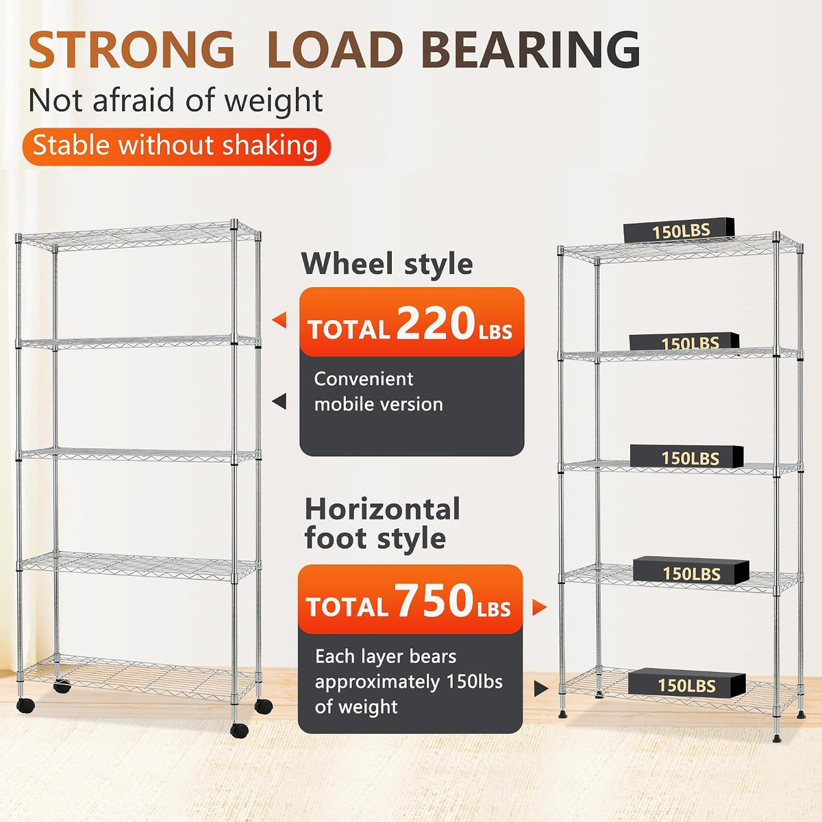 5-Tier Wire Shelf | 36" x 14" x 72" | Chrome