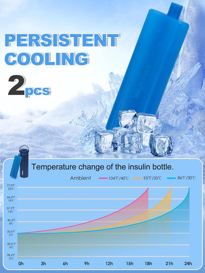 Ice Packs for Insulin Cooler Travel Case, TSA Approved Ice Box for Medicine Travel Cool Bag, Keep Insulin Pen Cooling 24h for Diabetic Supplies (2PCS)