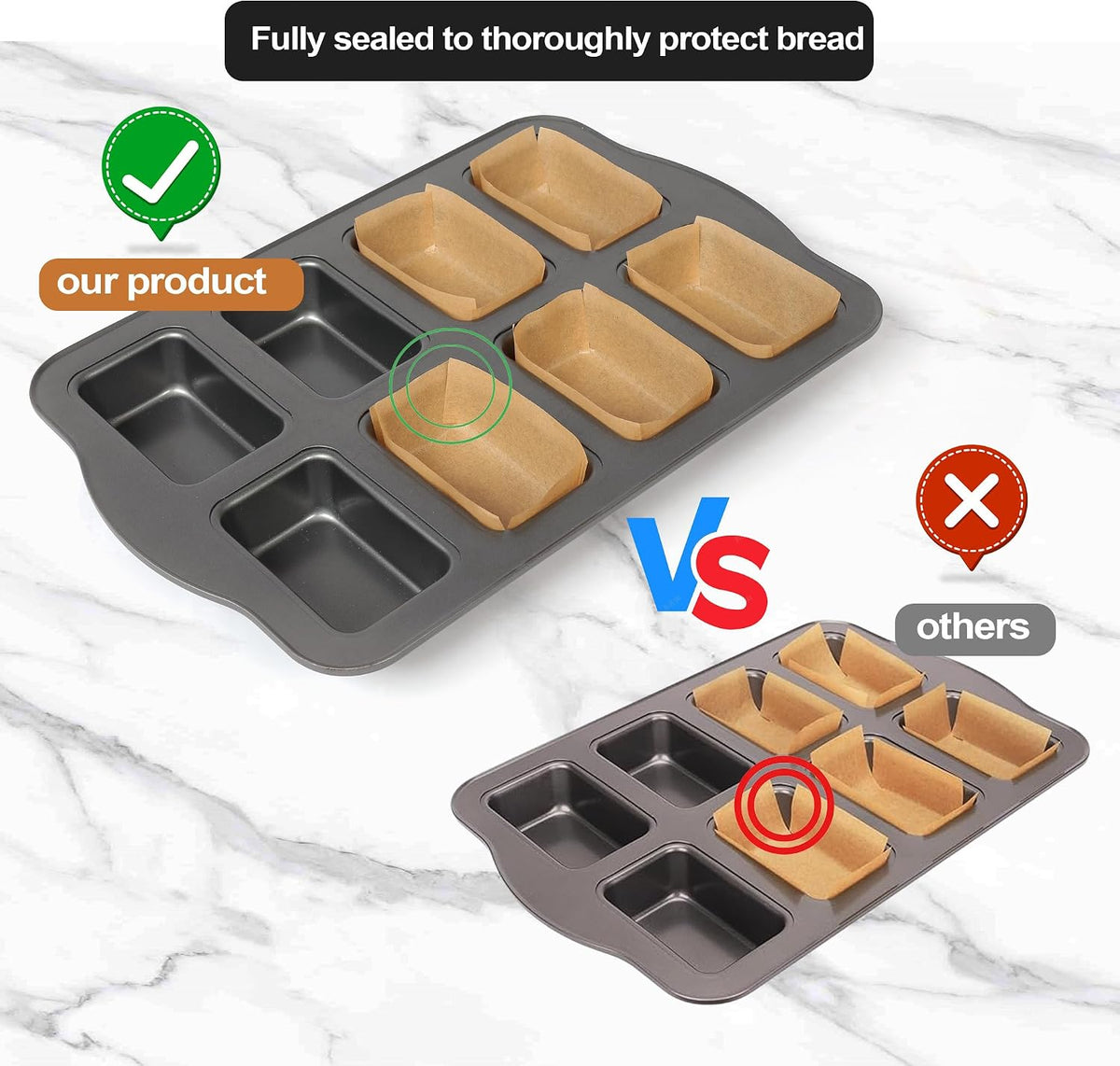 Unbleached Parchment Paper Loaf Pan Liner - Precut 9''x5'' Non-Stick, Fits 8.5''x4.5''/10''x5'' Loaf Pans, Heat-Resistant 430°F BPA-Free Food-Safe for Bread Baking