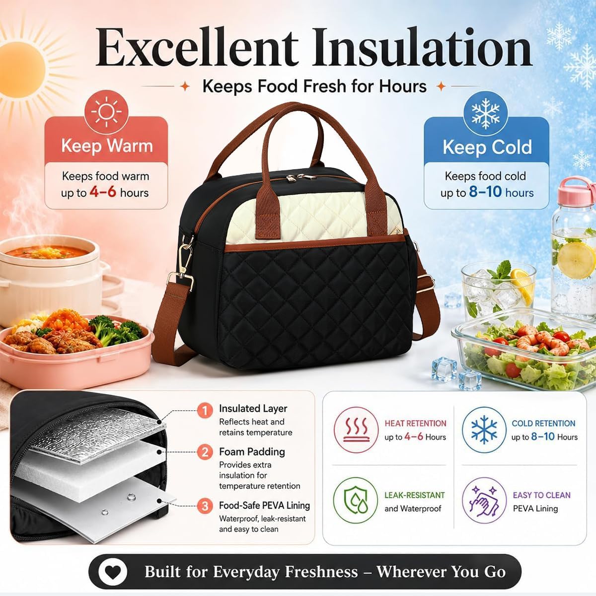 Lunch Box for Women Insulated Lunch Bag Lunchbox Cooler Thermal Leakproof Quilted Reusable Lunch Tote Bag for Work School Travel Picnic (Black) - Colors B