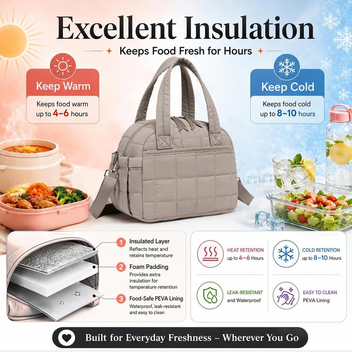 Lunch Box for Women Insulated Lunch Bag Lunchbox Cooler Thermal Leakproof Quilted Reusable Lunch Tote Bag for Work School Travel Picnic (Black) - Colors B