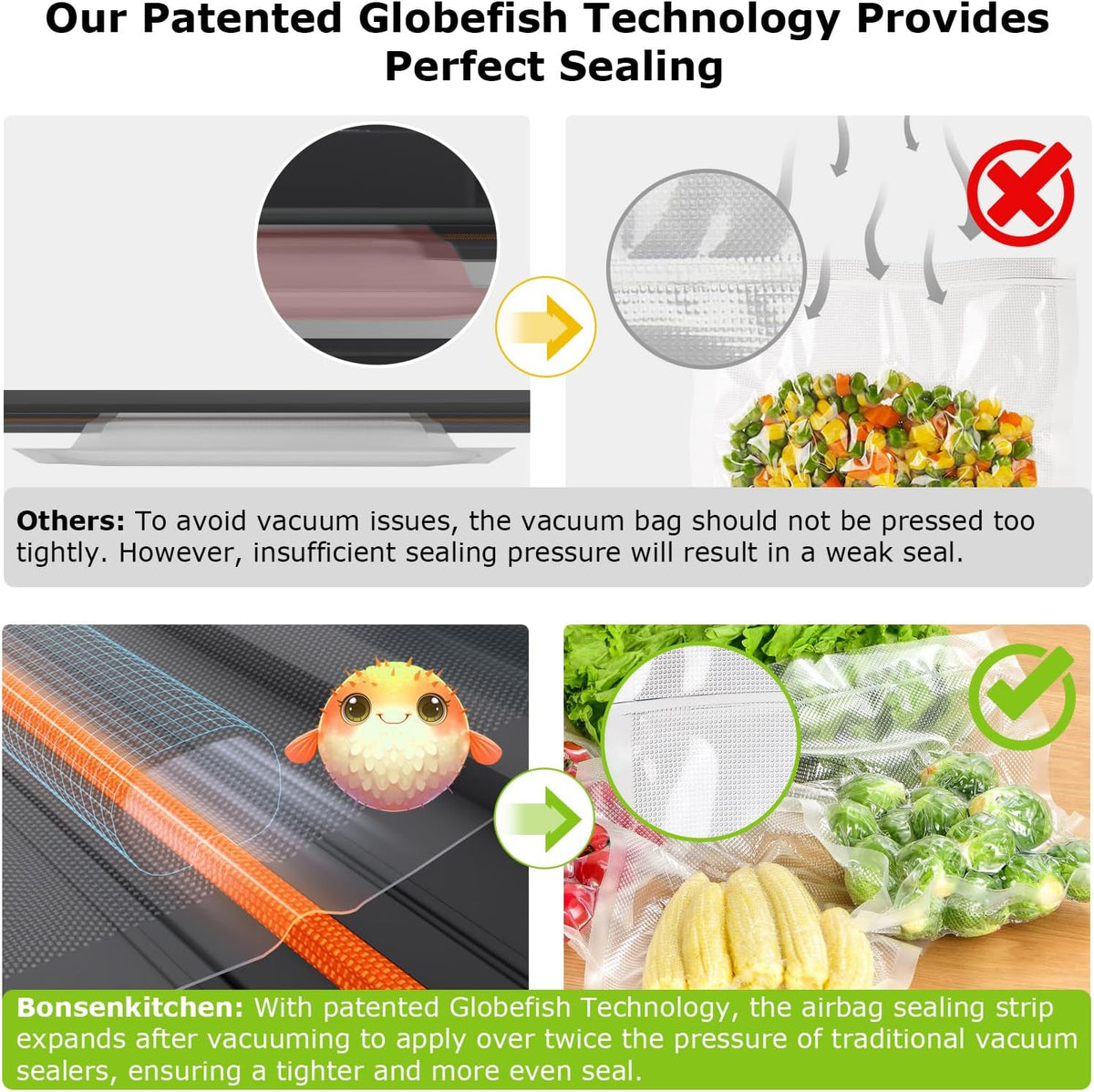 Vacuum Sealer with Easy Handle Design,1 Bag Roll & 10 Bags
