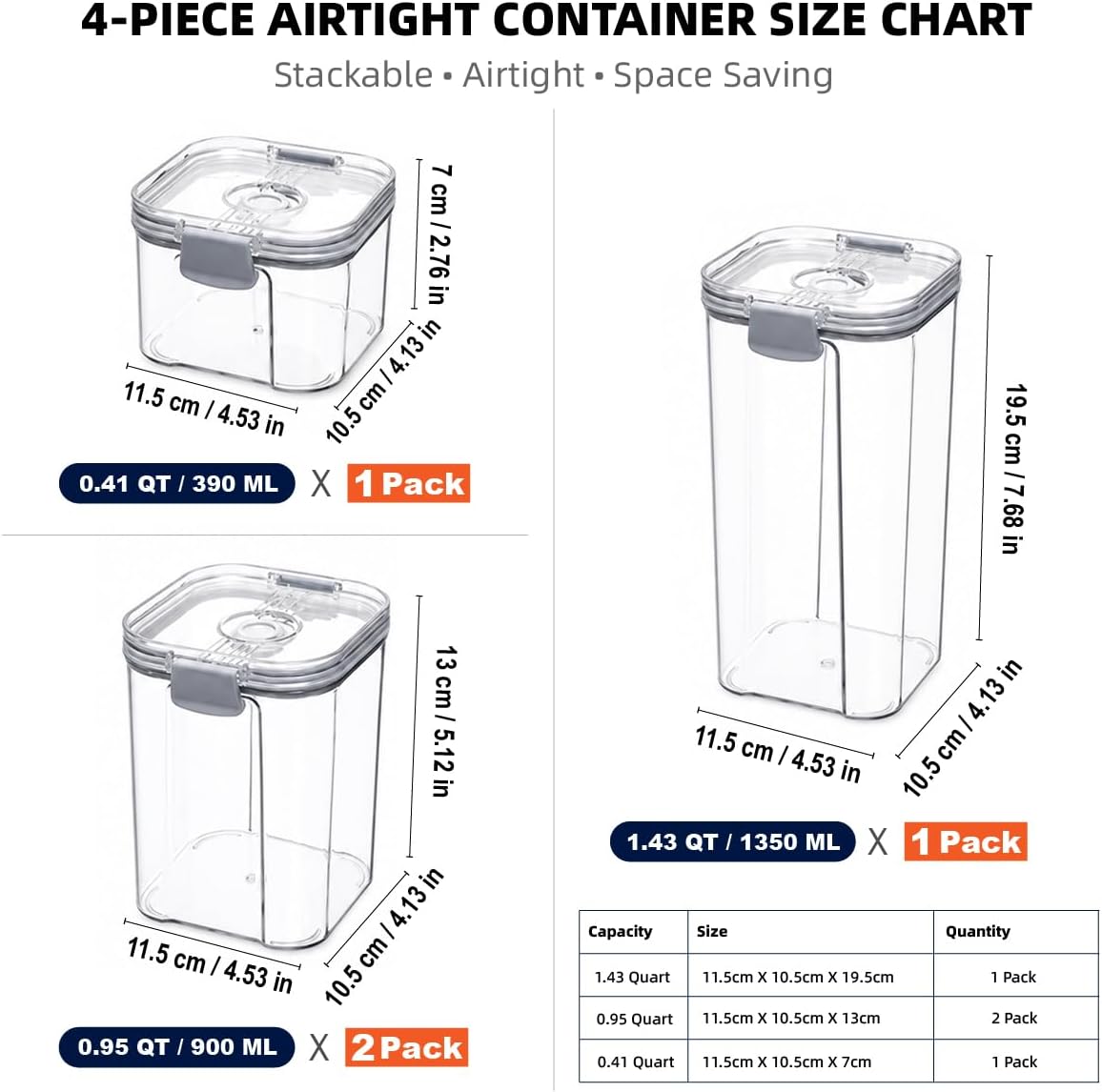 Vacuum Seal Food Storage Containers with Pump, Airtight Clear Plastic Canister Set, Stackable Pantry Organizer (1.9 QT, 0.95 QT*2)