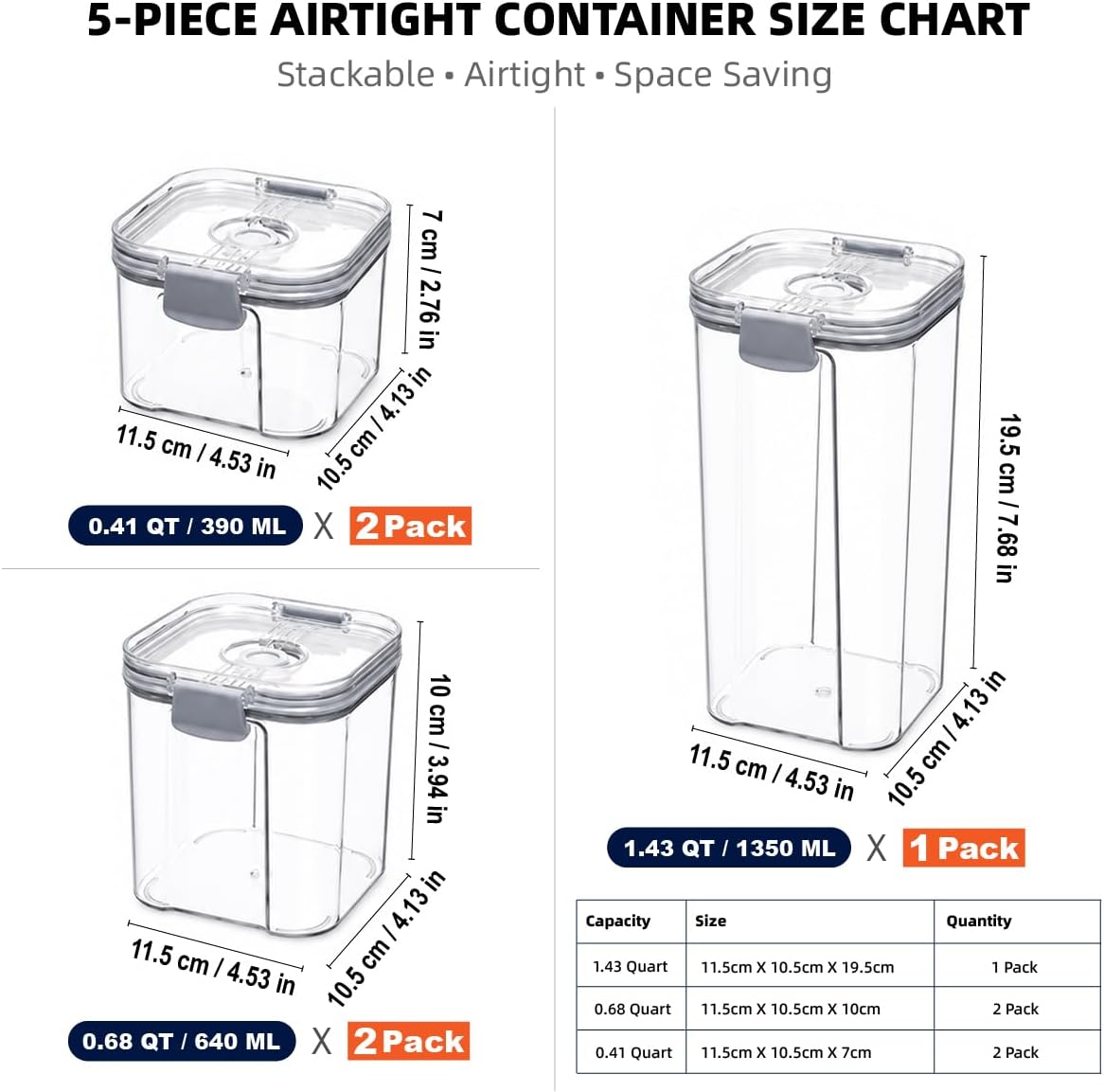 Vacuum Seal Food Storage Containers with Pump, Airtight Clear Plastic Canister Set, Stackable Pantry Organizer (1.9 QT, 0.95 QT*2)