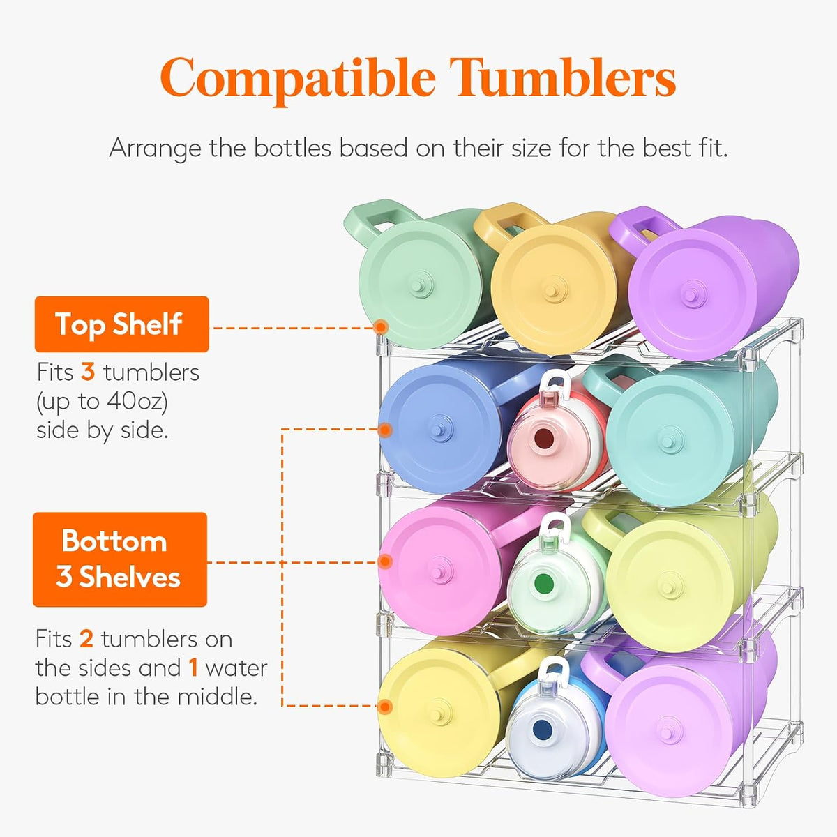Stackable Water Bottle Organizer, Clear Tumbler Holder for Cabinet