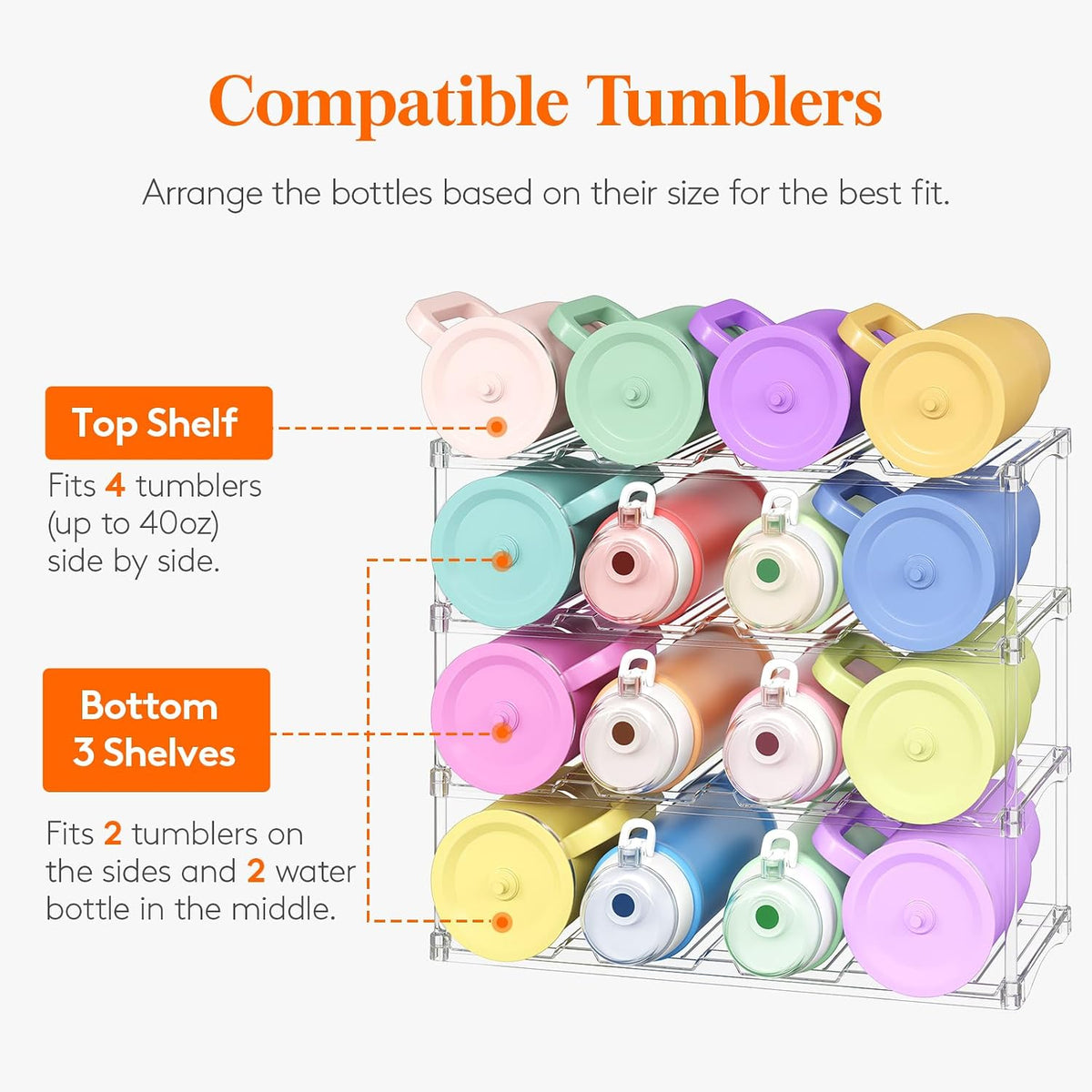 Stackable Water Bottle Organizer, Clear Tumbler Holder for Cabinet