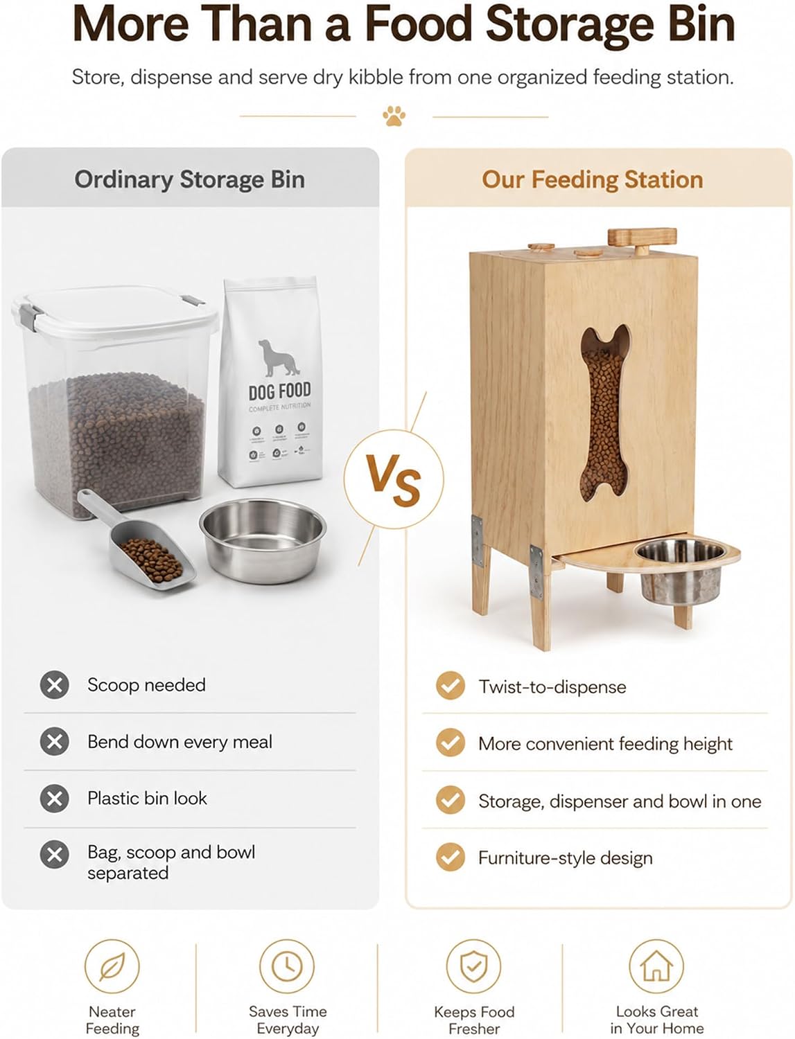 Wooden Dog Food Dispenser with Raised Bowl, Up to 30 lb Kibble Storage