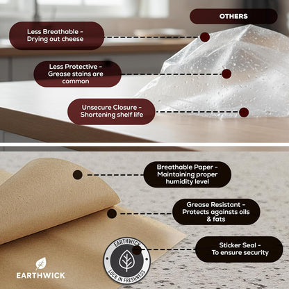 Cheese And Deli Storage 20 Breathable Wax Paper Cheese Storage Bags, Compostable, Biodegradable, and Plastic-Free Paper to Keep Cheese and Charcuterie Fresh, Kitchen Organization 6.25 x 11 inch
