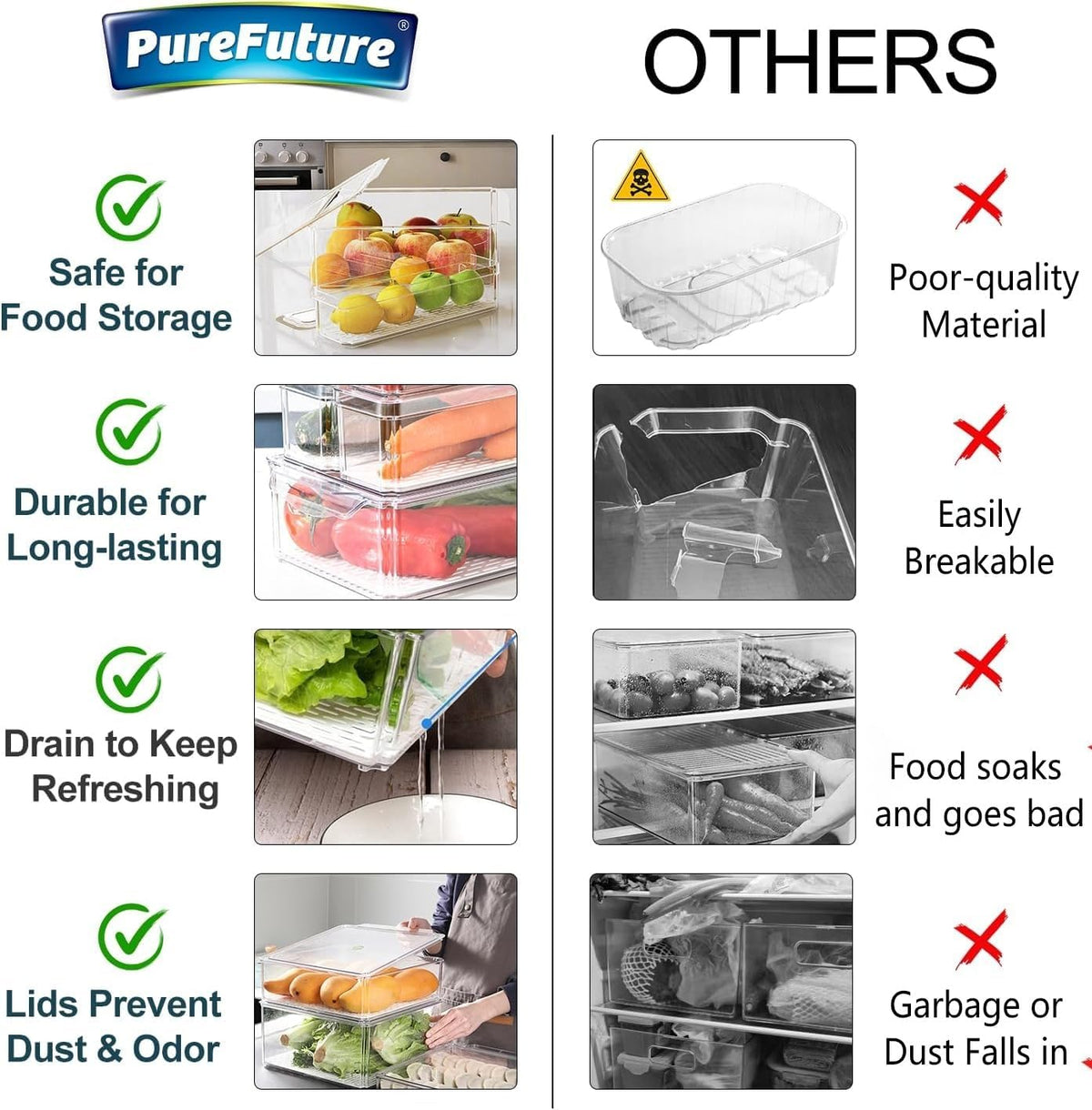 10-Pack Clear Fridge Organizer Containers with Lids, Stackable BPA-Free Refrigerator & Produce Storage Containers with Drain Tray & Anti-Slip Base for Fruits, Veggies & Drinks