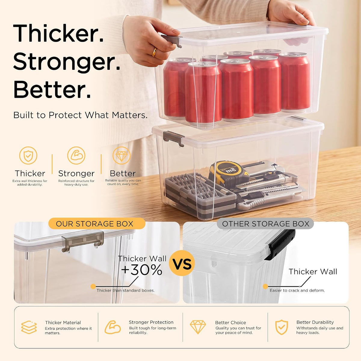 Citylife 1.3Qt Small Storage Bins with Lids,Stackable Clear | Plastic Containers for Beads, Buttons, Sewing Supplies, Office Supplies and Small Toys