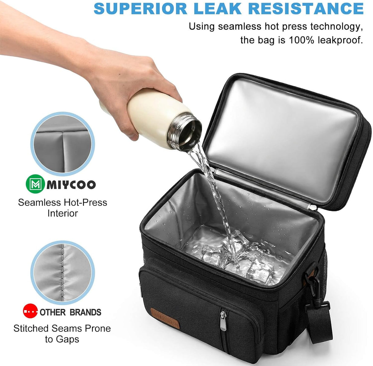 Lunch Bag & Lunch Box for Men Women, Double Deck & Leakproof