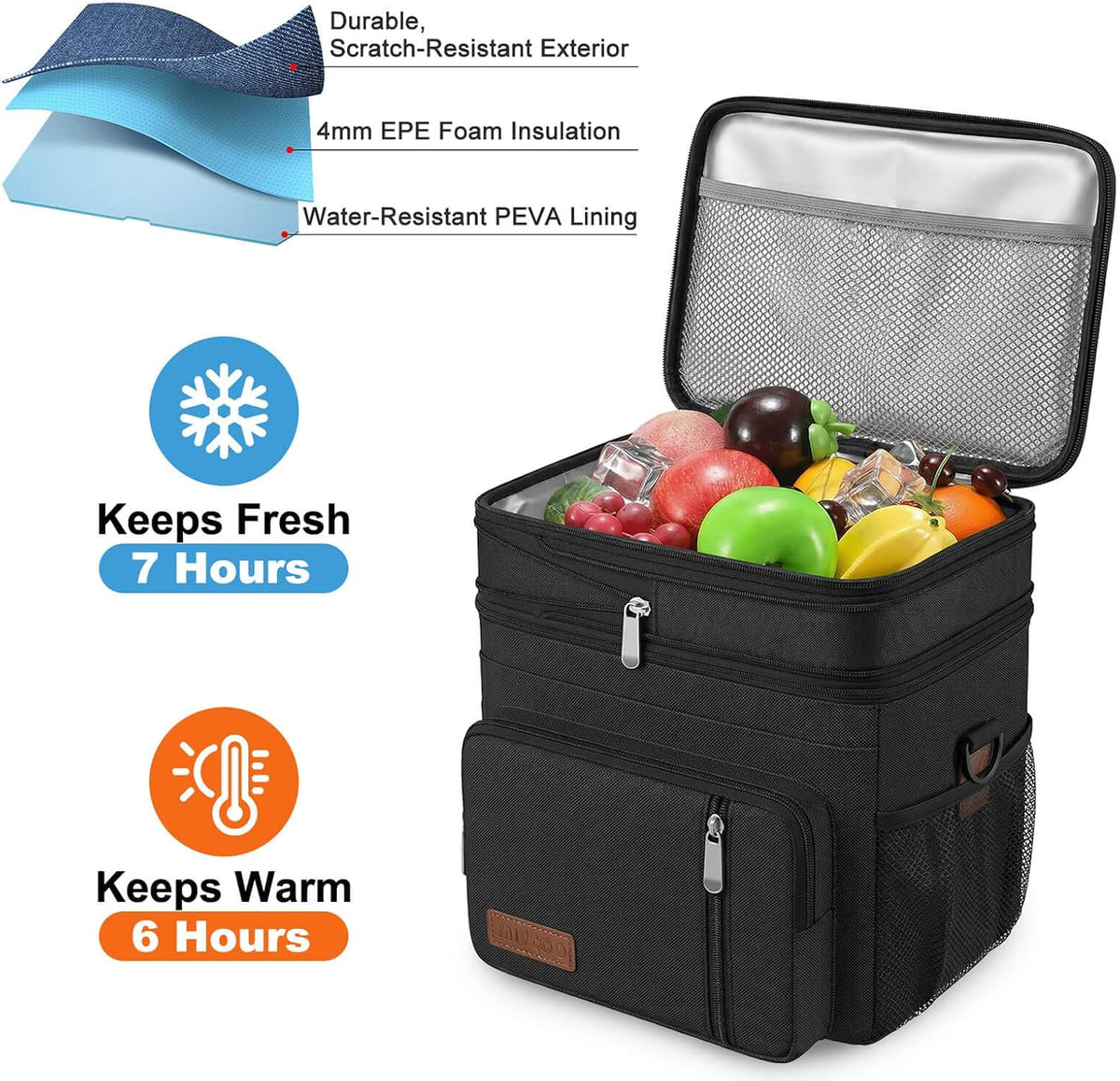 Lunch Bag & Lunch Box for Men Women, Double Deck & Leakproof