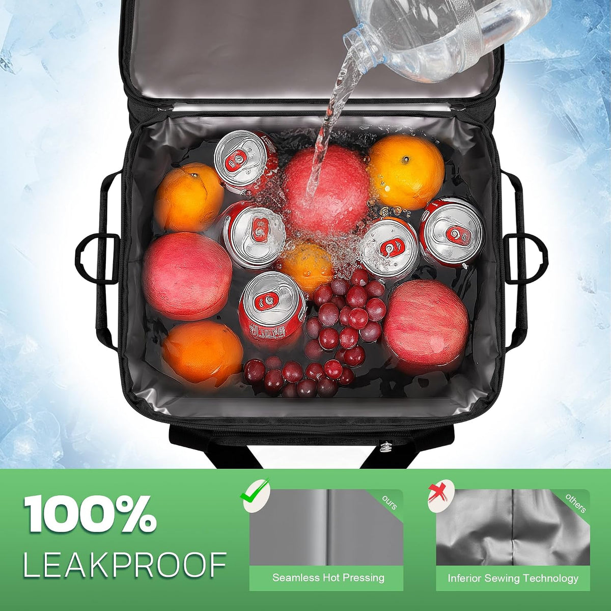 Lunch Bag & Lunch Box for Men Women, Double Deck & Leakproof