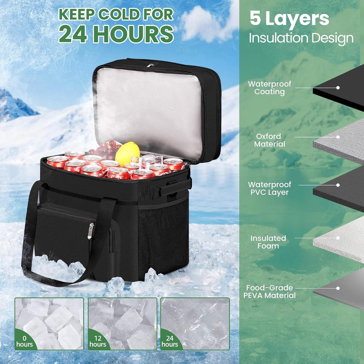 Lunch Bag & Lunch Box for Men Women, Double Deck & Leakproof