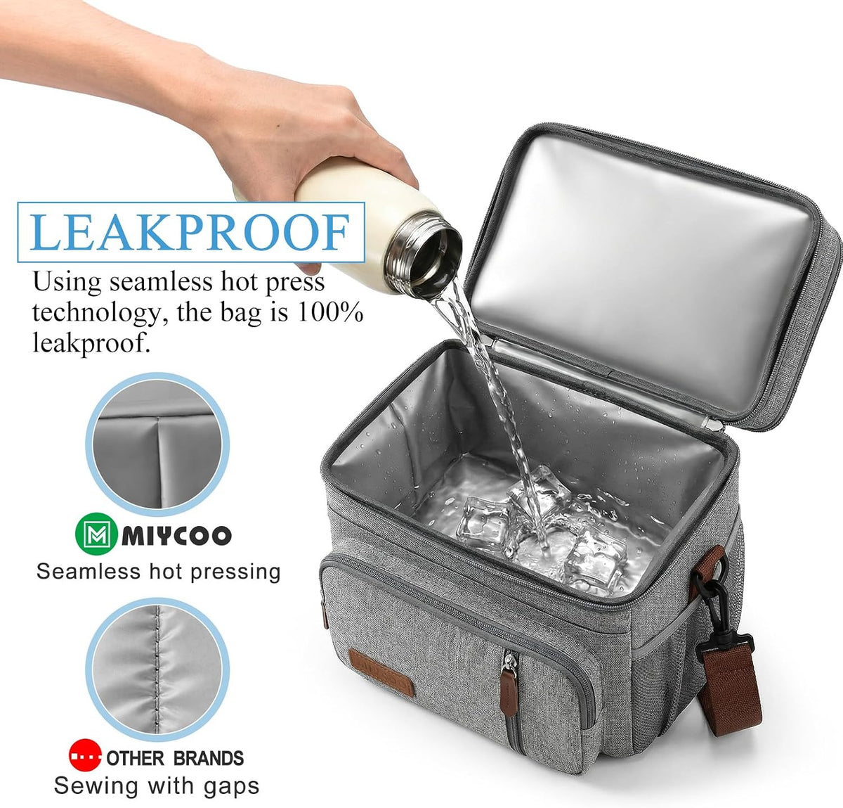 Lunch Bag & Lunch Box for Men Women, Double Deck & Leakproof