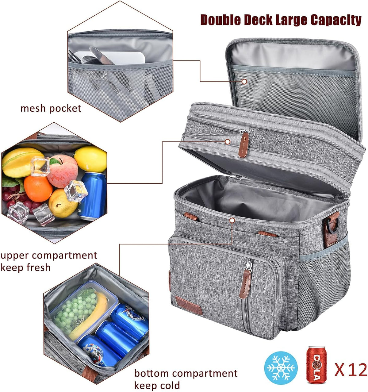Lunch Bag & Lunch Box for Men Women, Double Deck & Leakproof