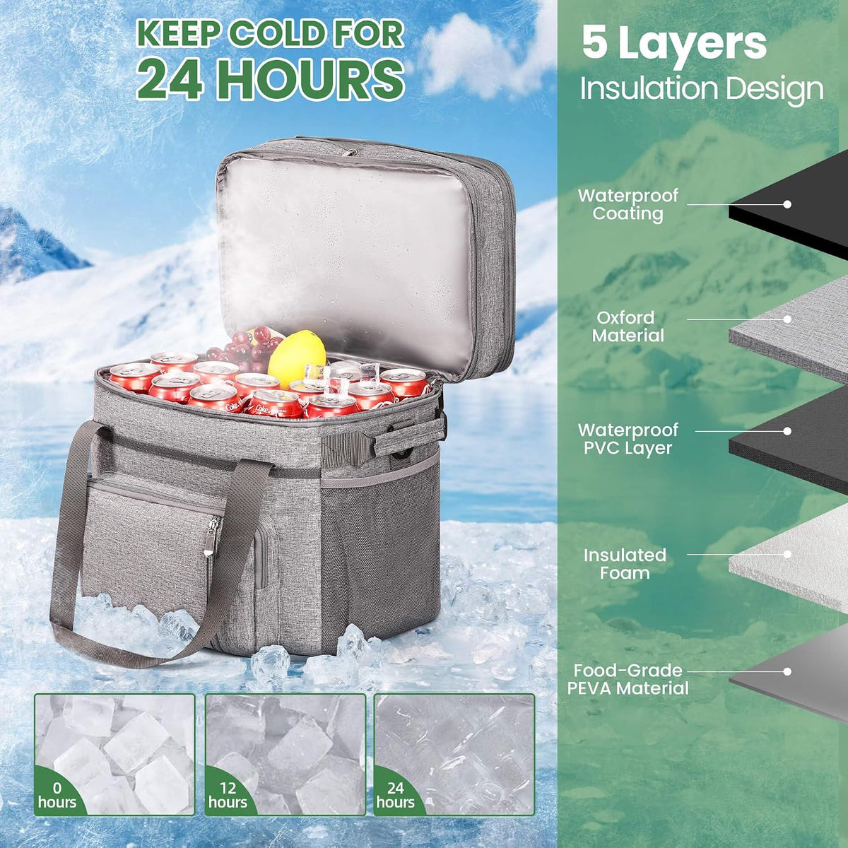 Lunch Bag & Lunch Box for Men Women, Double Deck & Leakproof