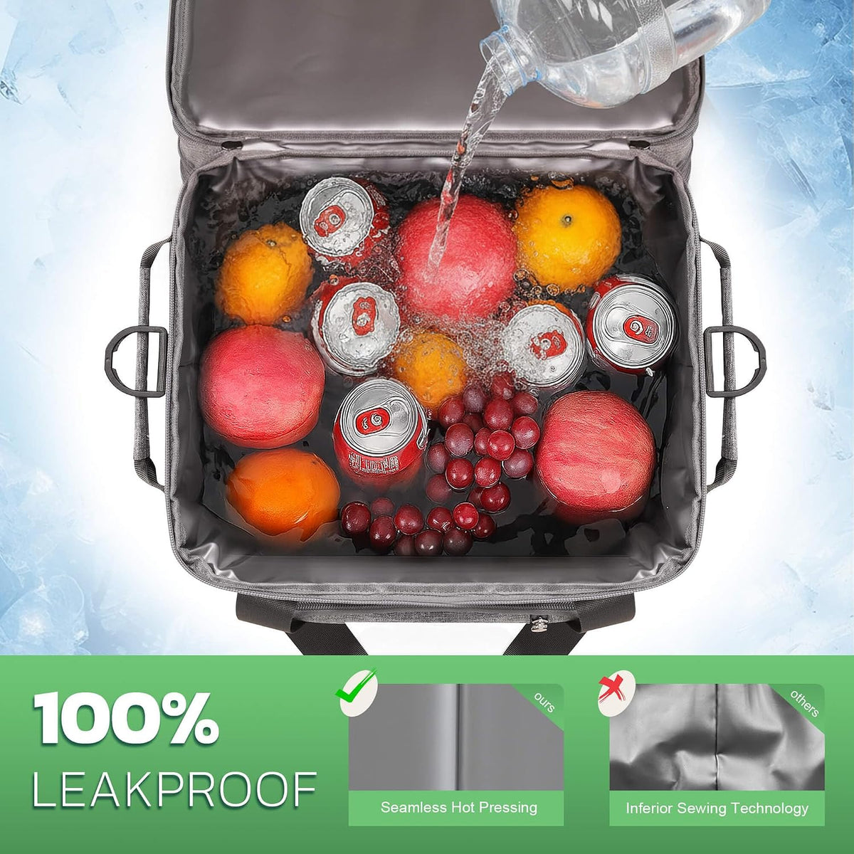 Lunch Bag & Lunch Box for Men Women, Double Deck & Leakproof