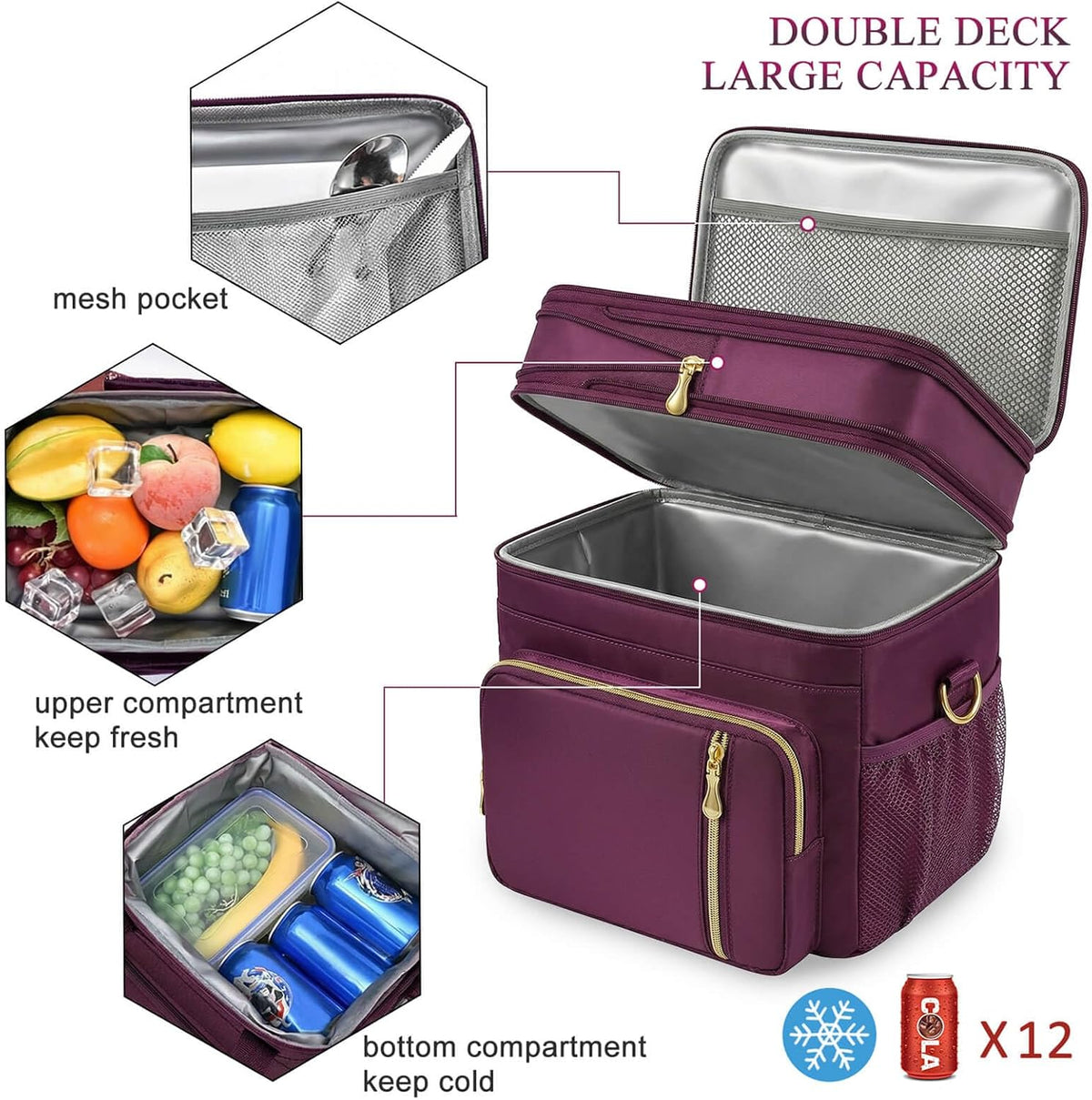 Lunch Bag & Lunch Box for Men Women, Double Deck & Leakproof