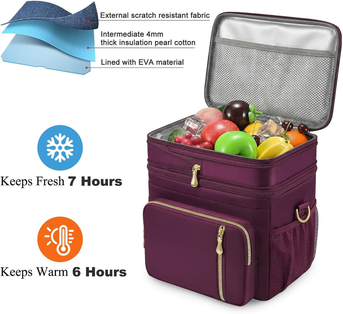 Lunch Bag & Lunch Box for Men Women, Double Deck & Leakproof