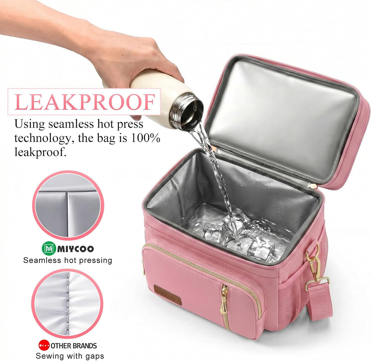 Lunch Bag & Lunch Box for Men Women, Double Deck & Leakproof