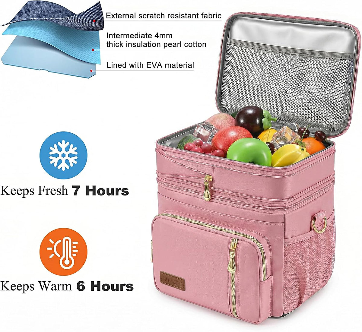 Lunch Bag & Lunch Box for Men Women, Double Deck & Leakproof