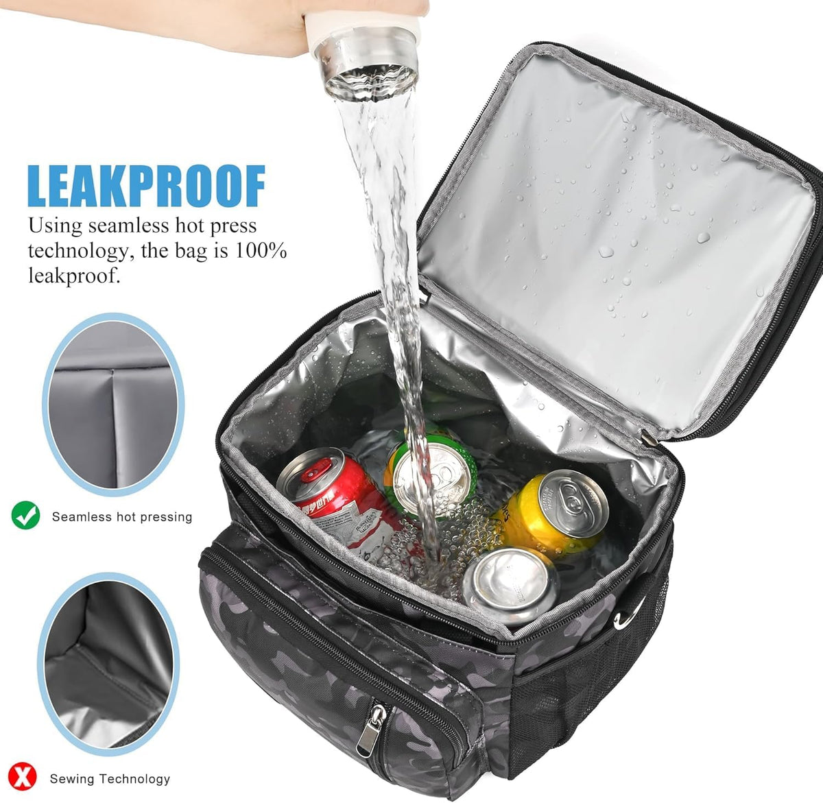 Lunch Bag & Lunch Box for Men Women, Double Deck & Leakproof
