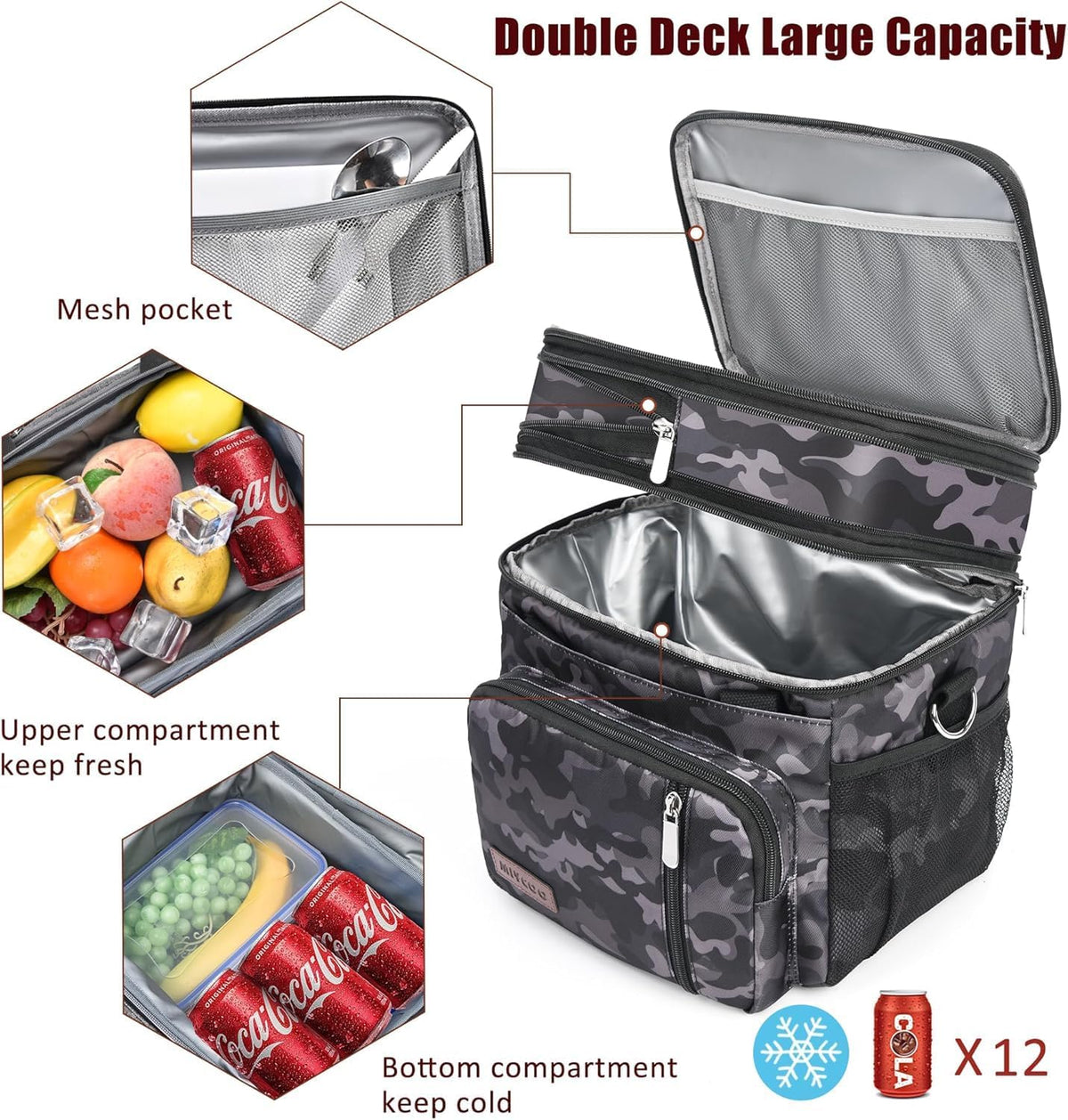 Lunch Bag & Lunch Box for Men Women, Double Deck & Leakproof
