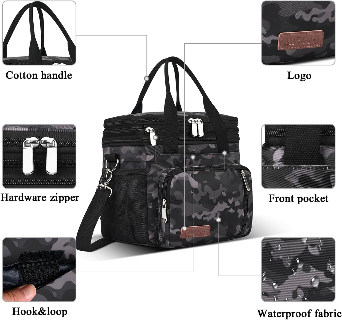 Lunch Bag & Lunch Box for Men Women, Double Deck & Leakproof
