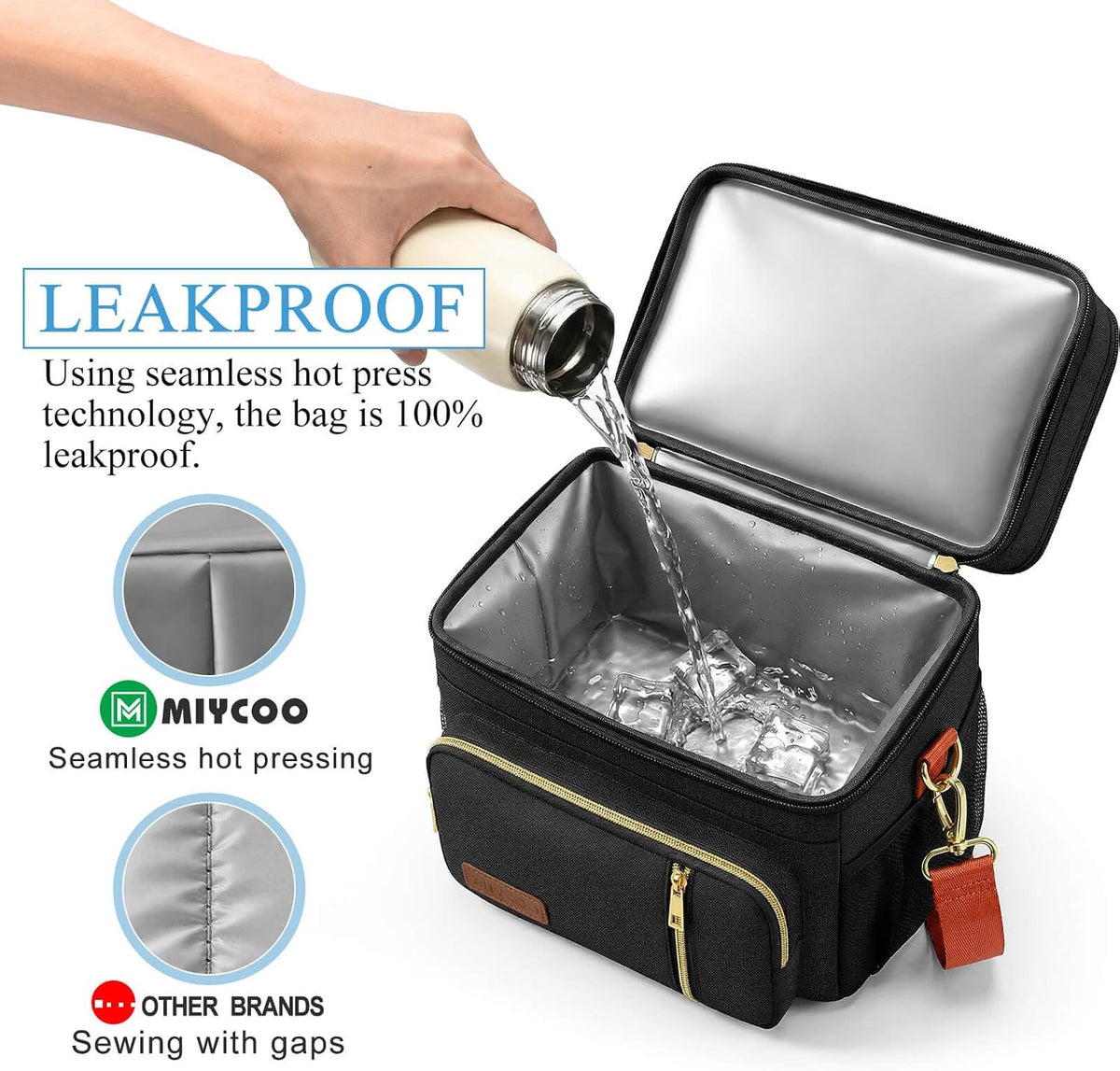 Lunch Bag & Lunch Box for Men Women, Double Deck & Leakproof