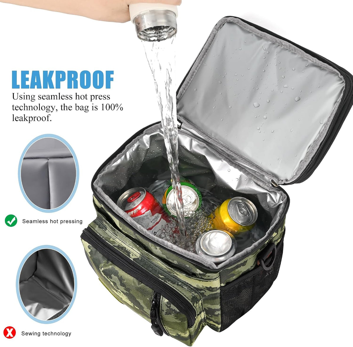 Lunch Bag & Lunch Box for Men Women, Double Deck & Leakproof