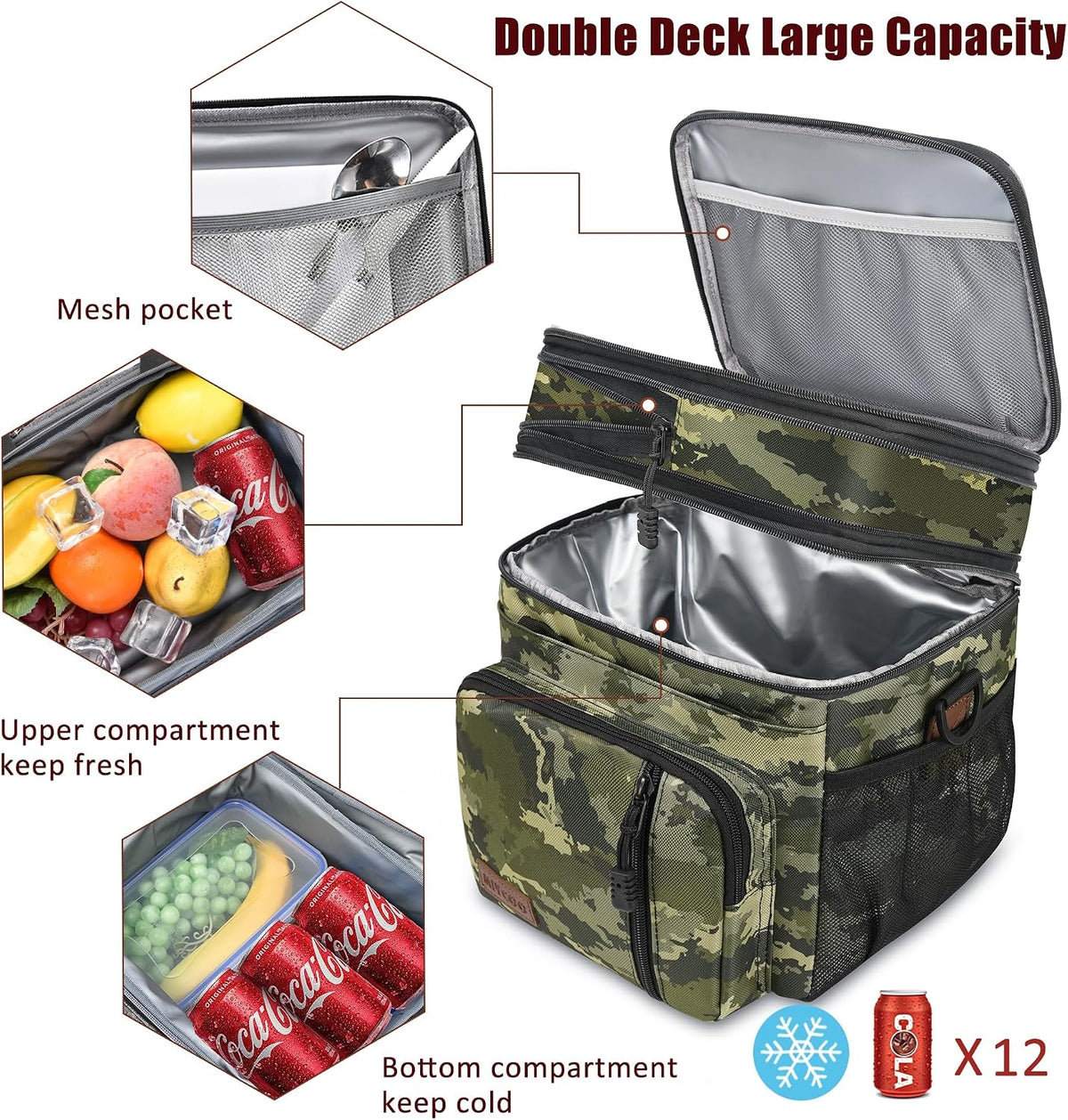 Lunch Bag & Lunch Box for Men Women, Double Deck & Leakproof