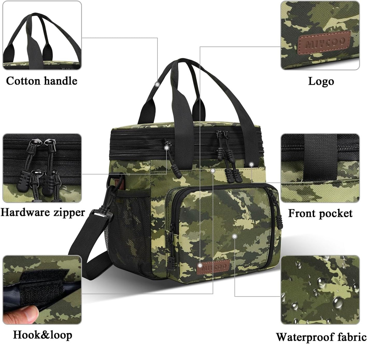 Lunch Bag & Lunch Box for Men Women, Double Deck & Leakproof
