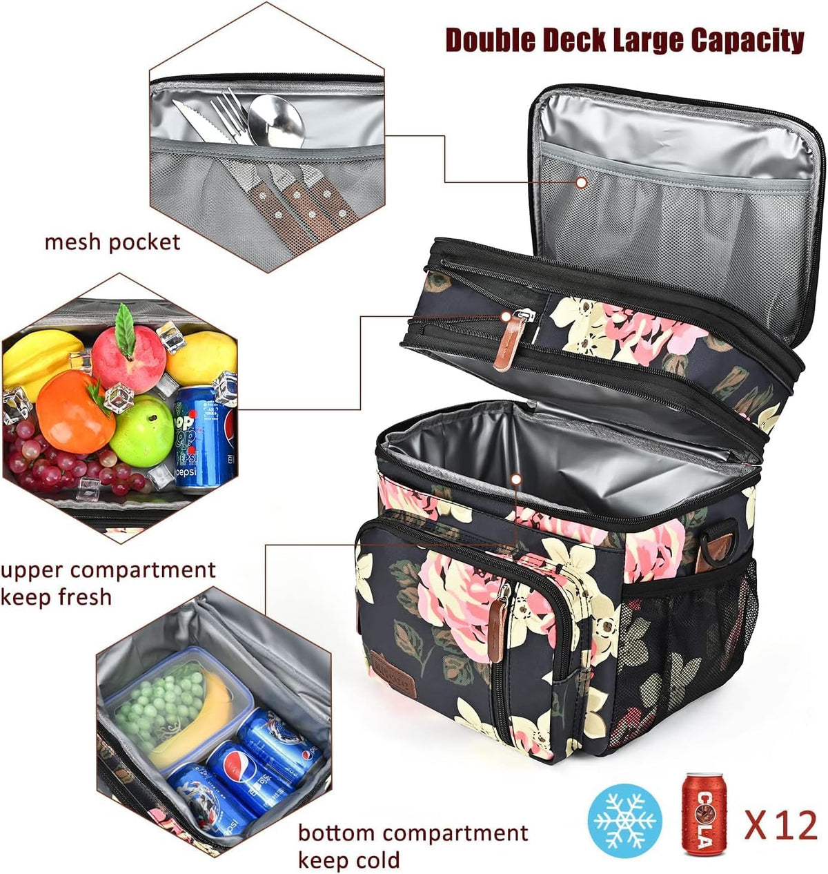 Lunch Bag & Lunch Box for Men Women, Double Deck & Leakproof