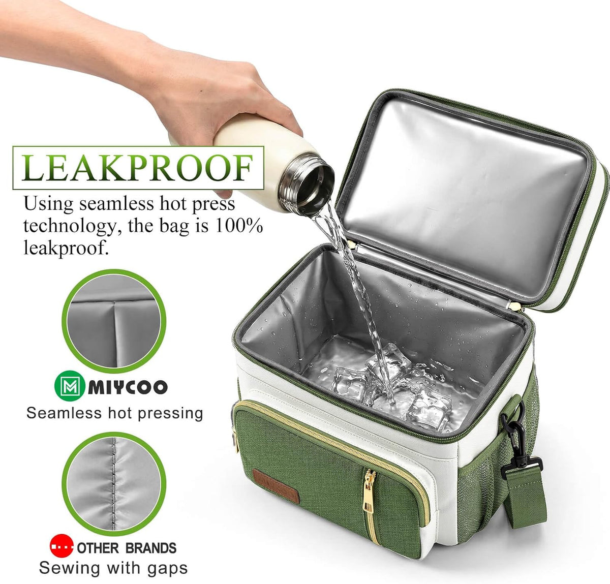 Lunch Bag & Lunch Box for Men Women, Double Deck & Leakproof