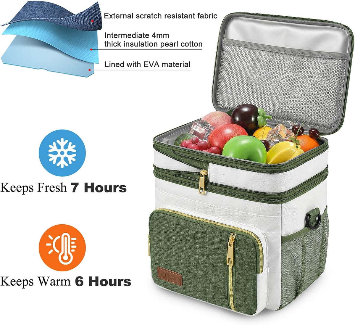 Lunch Bag & Lunch Box for Men Women, Double Deck & Leakproof